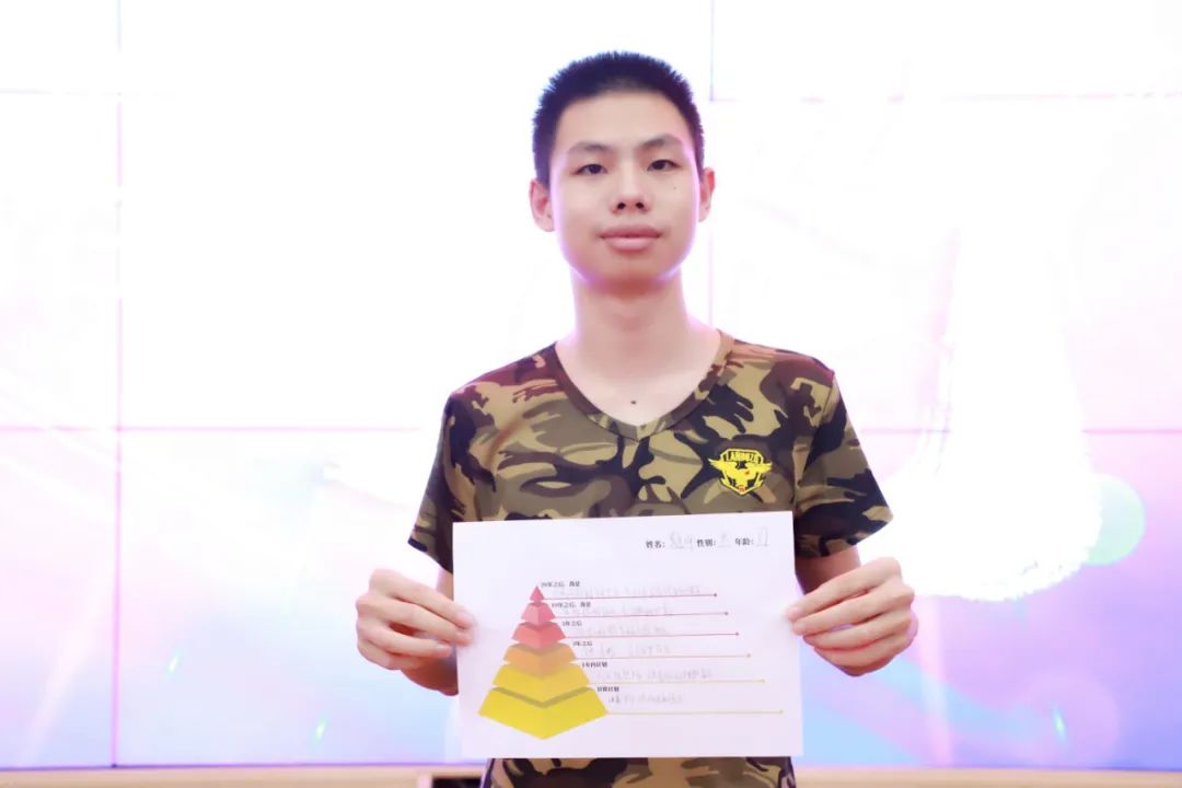 我為什么活著？現在已經有了答案！